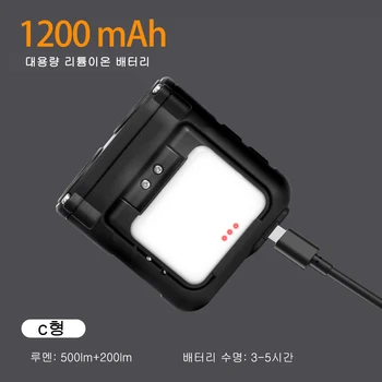 1200mAh Mini Cap Clipe Farol Impermeável TIPO-C Recarregável de Indução de Luz LED 5 Modos de LED, Sensor de Farol de Iluminação Exterior